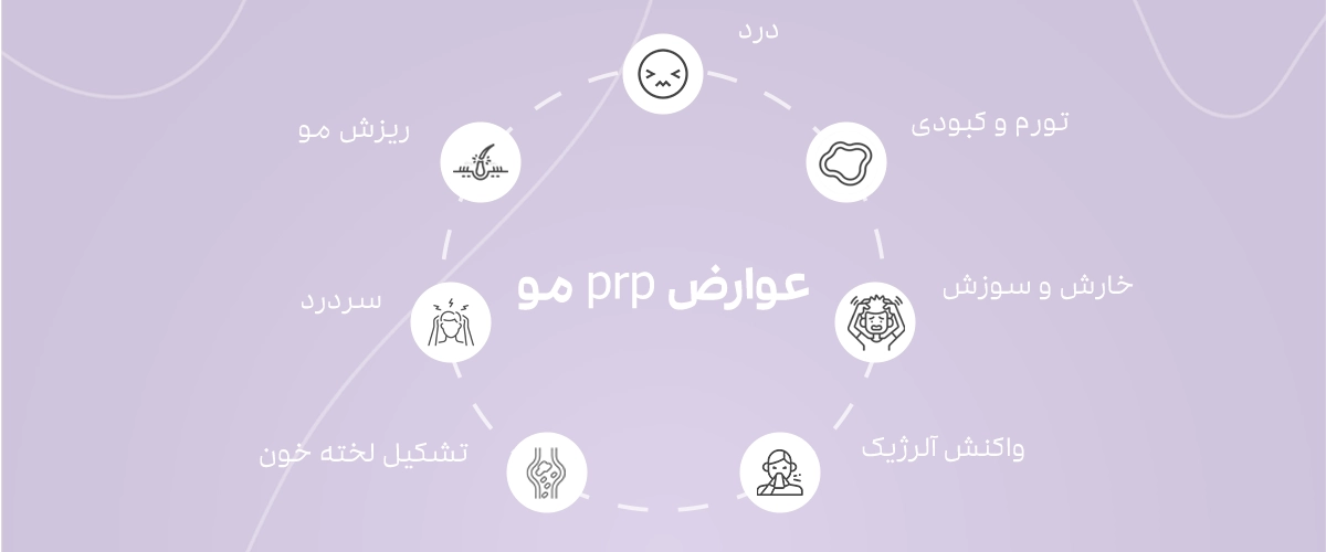 عوارض prp مو که لیست شده است.
