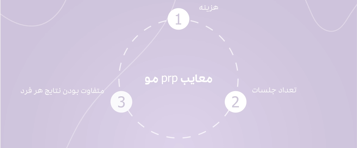 معایب پی آر پی مو