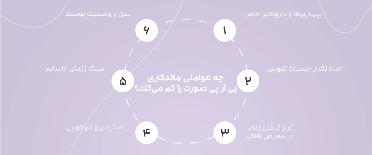 چه عواملی ماندگاری پی‌ آر پی صورت را کم می‌کند