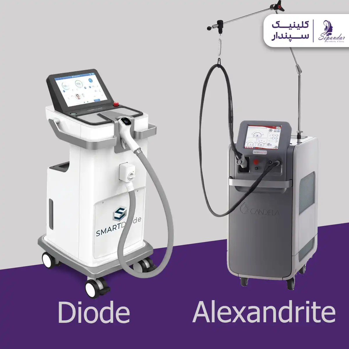 دستگاه لیزر دیوده و الکساندرایت در کنار هم بر روی یک پس زمینه خاکستری و بنفش به همراه لوگو و اسم دکتر سپندار