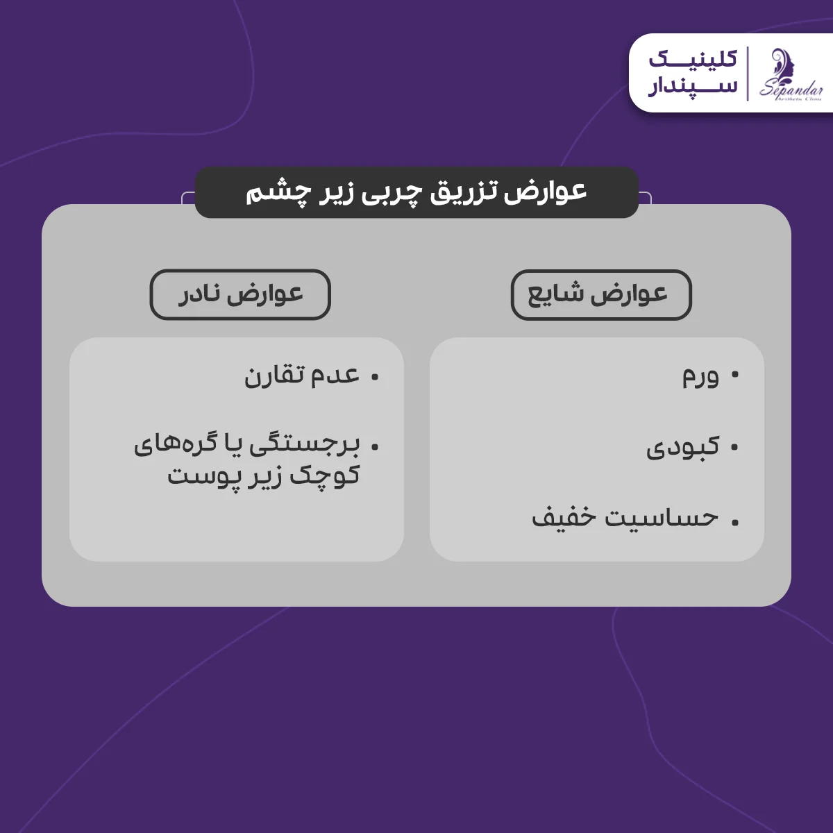اینفوگرافیک عوارض تزریق چربی زیر چشم
عوارض شایع:
ورم
کبودی
حساسیت خفیفعوارض نادر:
عدم تقارن
برجستگی یا گرههای کوچک زیر پوست